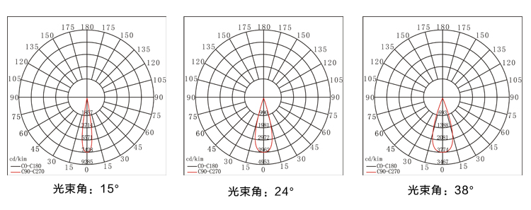 新版官网餐厅射灯内页-1_03.jpg
