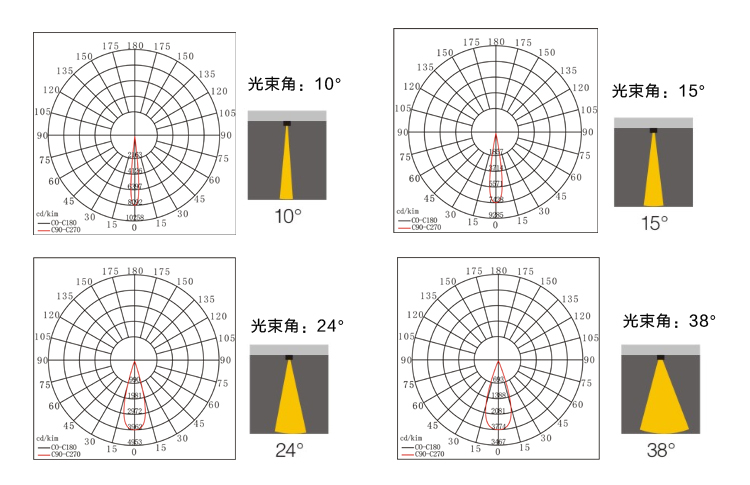 新版官网餐厅射灯内页-1_03.jpg