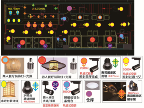 日式居酒屋餐厅灯光改造布局--光柏士餐饮照明灯光改造方案